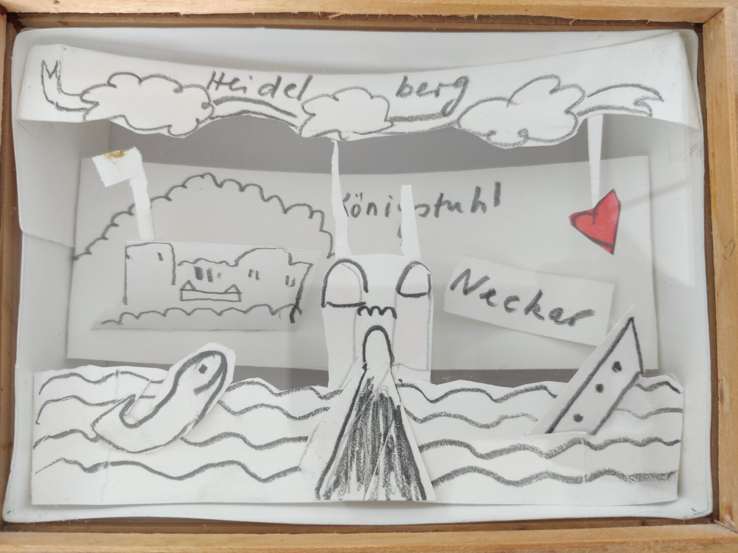 Wo bitte geht´s zum Schnüffelgarten?